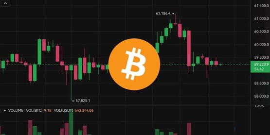 比特币冲高急坠5.9万、以太坊力守2500美元！今晚重点关注PCE