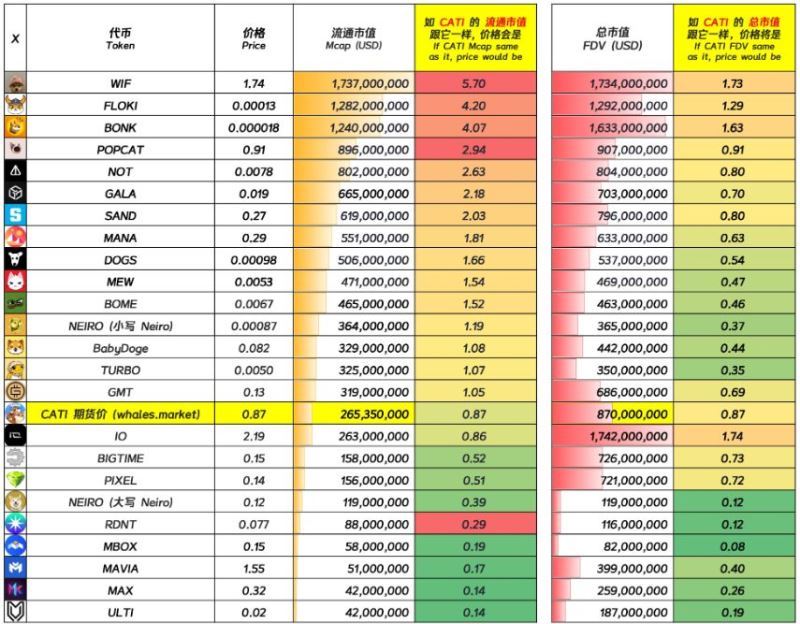 第14张