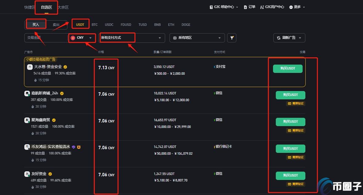 AKRO币怎么买？Akropolis/AKRO币买卖交易全教程