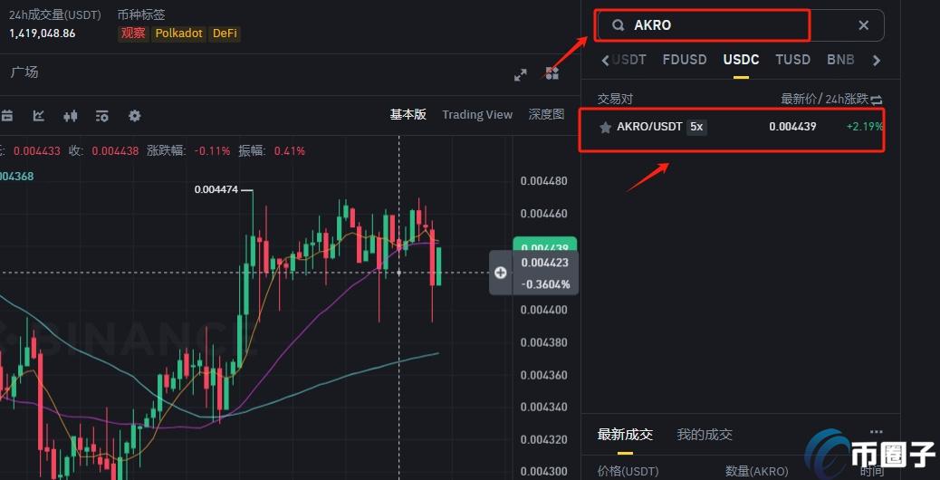 AKRO币怎么买？Akropolis/AKRO币买卖交易全教程