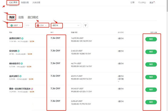 LON币上哪个交易所了？LON币上架交易所盘点